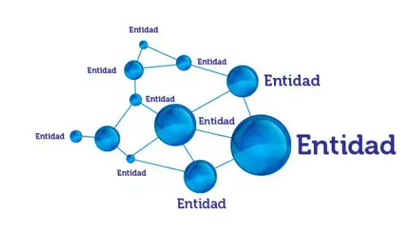 Canibalizaciones : Entender, detectar y solucionar